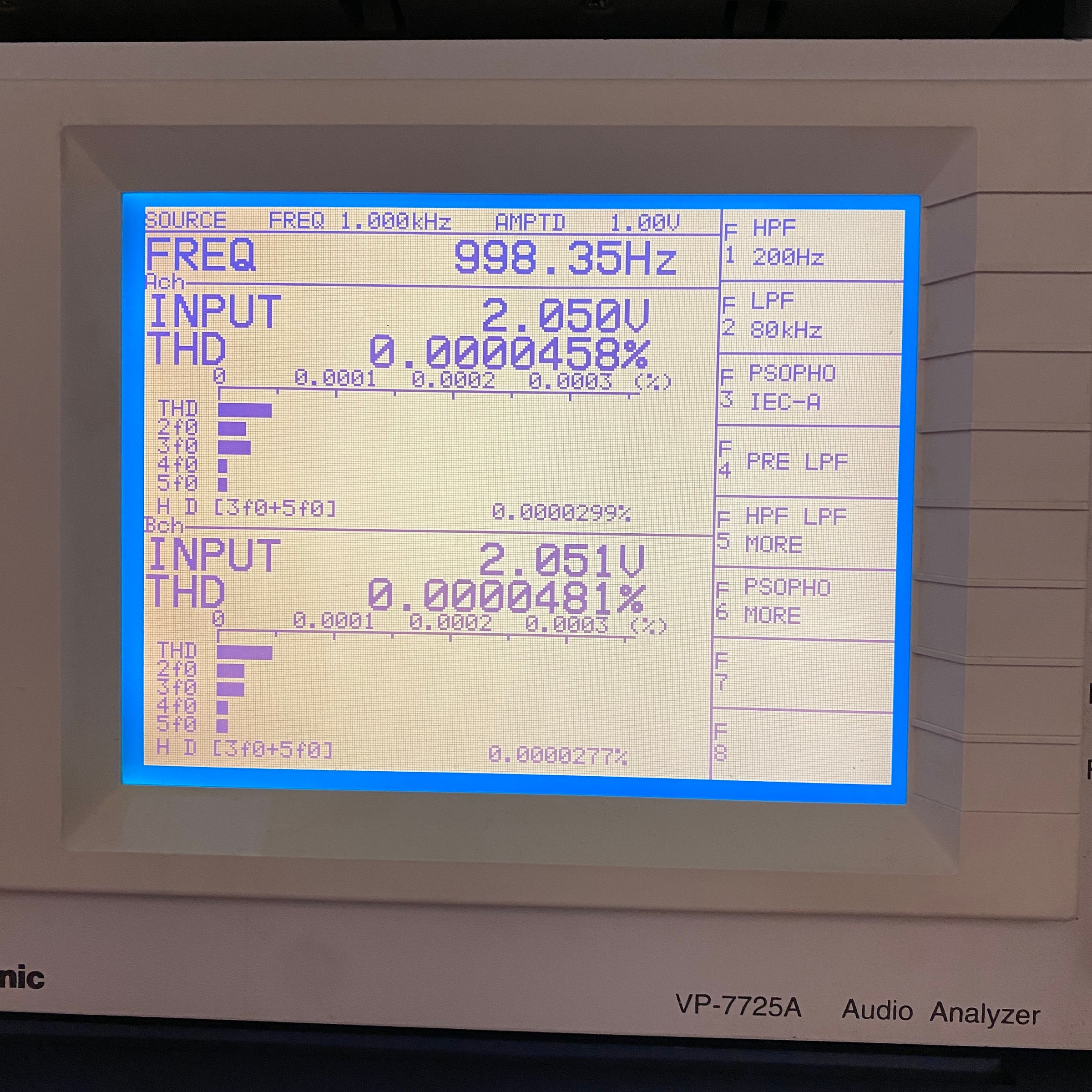 HAS-0R（受注生産） | Thyris Electronics